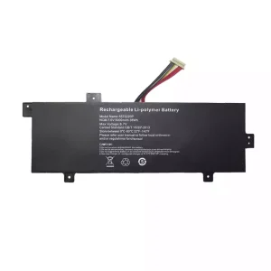 Laptop akku für 5572220P